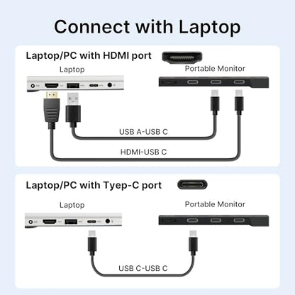 Laptop Screen Extender - Ultra-Thin 1.3lbs 14" FHD IPS Dual Portable Monitor Extension for Laptop, Attachment Plug & Play for 13-17" Laptops, Second Extra Travel Display for Windows/Mac/Android - size: 14"