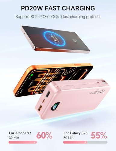 Nusyddy Portable Charger 20000mAh Fast Charging w/Built-in Wall Plug Pink | PD20W Fast Charging, High Capacity, LED Display, Charge 5 Devices at once, TSA Approved, Compatible with iPhone/Samsung - color: Magenta