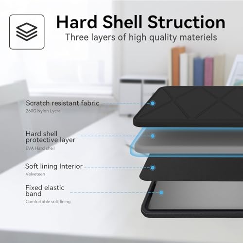 Smatree Hard Laptop Case Compatible for 16 inch Lenovo Legion Pro 5 Gen 10,Alienware 16X AC16251/16 AC16250 Aurora Gaming Laptop,HP OMEN MAX GamingLaptop 16t/16,16inch ThinkPad P16/P16v Case(A1550) - color: for 16 inch Lenovo Legion Pro 5 Gen 10