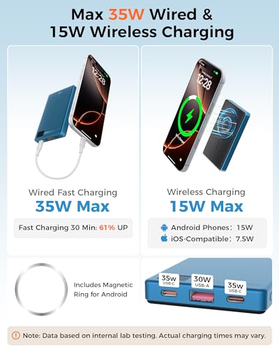 PD 35W Magnetic Power Bank 10000mAh, Fast Charging Portable Charger, Cyan | with Smart Digital Display, Slim Wireless Battery Pack for iPhone 17/16/15/14/13/12, Samsung & Android, Charge 4 Devices - color: Cyan