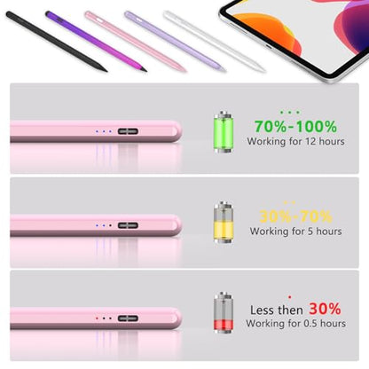 TaIYanG iPad Stylus Pen for iPad 2018-2026, Palm Rejection, Fast Charging | Tilt Sensitivity, for iPad Pencil A16 /10/9/8/7/6, Pro 11/13" (M5/M4),Air M4/M3/M2/5th/4th, Pro 11/12.9", Mini 6/5, Pink - color: Pink