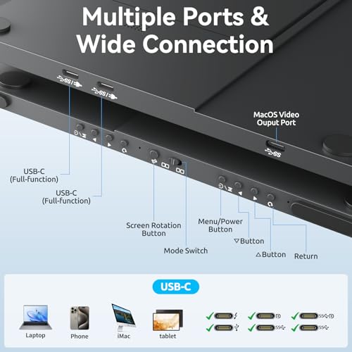 MAGICRAVEN 15.6" FHD Triple Portable Dual Monitor & Laptop Screen Extender | 1080P FHD IPS, Plug & Play No Driver,USB-C,100% sRGB,Triple Screen,Foldable,Mac/Windows Compatible,Travel & Office - size: 15.6"