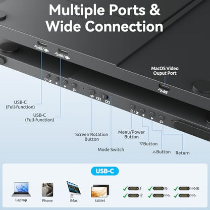 MAGICRAVEN 15.6" FHD Triple Portable Dual Monitor & Laptop Screen Extender | 1080P FHD IPS, Plug & Play No Driver,USB-C,100% sRGB,Triple Screen,Foldable,Mac/Windows Compatible,Travel & Office - size: 15.6"