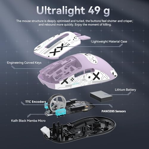 ATTACK SHARK X3 49g Ultra-Lightweight Wireless Gaming Mouse, Purple&Tape | Bluetooth 5.2/2.4G Wireless/Wired, PAW3395 Gaming Sensor, 26K DPI, 200h Battery Life, Programmable Buttons for PC/Mac/Win - color: Lavender & Griptape