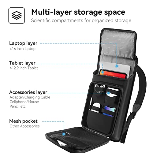 Smatree Upgrade Hard Travel Laptop Backpack for ASUS ROG/Samsung Galaxy | for 16inch ASUS ROG Zephyrus G16 2025/2024/2023/M16,ROG Flow X16,Samsung Galaxy Book5/4/3 Pro/Pro 360,GalaxyBook4 Edge/Ultra - color: Black (Hard), size: 16inch