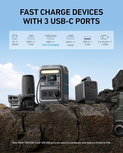 Anker Portable Power Station SOLIX C300, 288Wh LiFePO4 Backup Battery, 300W Solar Generator, 140W Two-Way Fast Charging, for Camping, Hunting, Travel, Blackout & Emergencies (Solar Panel Optional) - style: Anker SOLIX C300