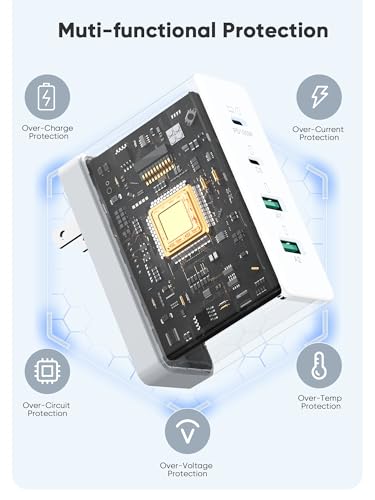 Mac Book Pro Charger,120W GaN 4-Port USB C Charger Block,Exclusive PD 100W for MacBook Pro/Air,ipad Pro,Samsung Galaxy,iPhone 16/15/Pro and All USB C Device-White