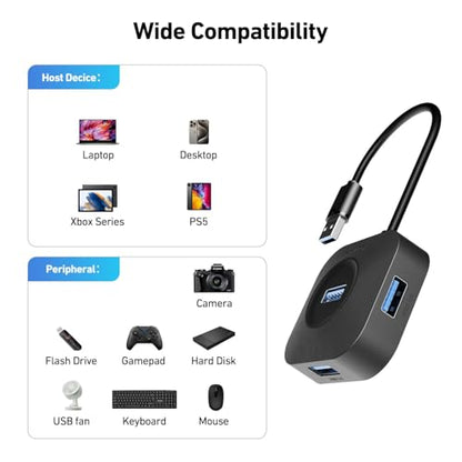 BENFEI USB 3.0 Hub, 4 Ports USB A Splitter Ultra Compact for Mouse, Keyboard, Flash Drive, U Disk, Printer Compatible with Laptop, Desktop PC, Xbox, PS5, and More - style: USB A 4-port Hub