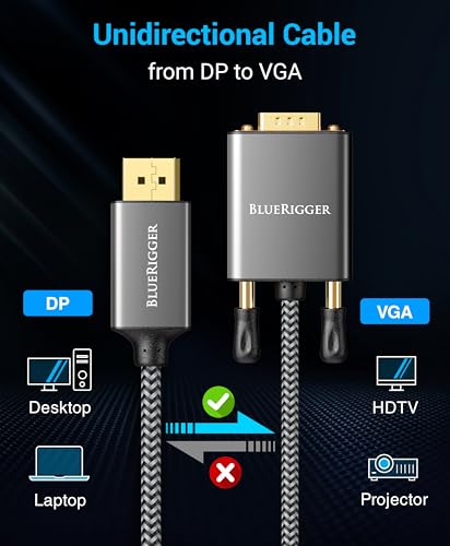 BlueRigger DisplayPort to VGA Cable (10FT, DP to VGA Monitor Cable, Uni-Directional, Male to Male, Display Port Source to VGA Cable Converter) - Compatible with Laptop, Monitor, Desktop, HDTV - size: 10FT, style: DP-VGA