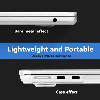 MecBevia Compatible with MacBook Air 13.6 inch Case, M4 A3240/ M3 A3113/ M2 A2681 (Released 2025 2024 2022), Ultra Thin Flexible Armor Plastic Hard Shell Protective, Crystal Clear - color: Crystal Clear