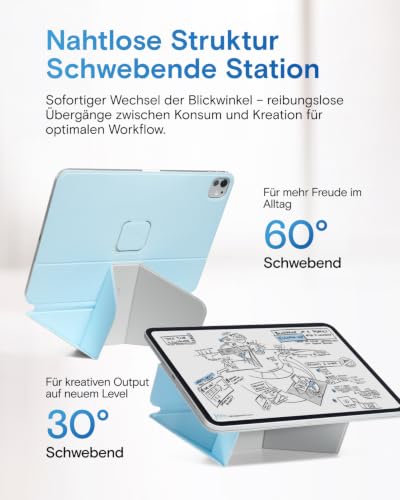 MOFT Dynamic Folio Tablet Stand for Desk Compatible with iPad Pro 11" (4th 2022 | 3rd 2021 | 2nd 2020), Slim Magnetic Tablet Holder Case with 20+ Viewing Angles, Soothing Mist x Misty Cove - color: Soothing Mist x Misty Cove, size: iPad Pro 11"(4th 2022/3