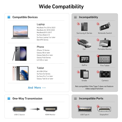 BENFEI USB C to HDMI 3 Feet Cable [4K@60Hz, Aluminum Shell, Nylon Braided], Thunderbolt 3/4/5 Compatible with iPhone 15 Pro/Max, MacBook Pro/Air 2023, iPad Pro, Surface Book 2, Galaxy S23 and More - size: 3 Feet, style: 4K@60Hz