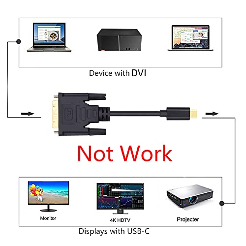 USB 3.1 Type C USB-C Source to DVI 1080P 60hz Displays Male Monitor Cable for Laptop 1.8m - style: USB-C to DVI