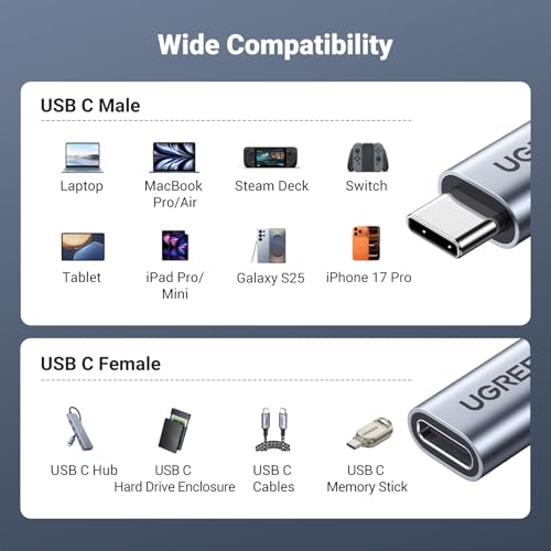 UGREEN USB C Extension Cable, (10Gbps/100W) USB C Extender 1.5 ft | Compatible with iPhone 17/16, MacBook M4, iPad Pro/Air 2024, Galaxy S26 Ultra, Switch etc. (Grey, 0.5 m) - color: Grey, size: 1.5 FT