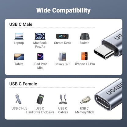 UGREEN USB C Extension Cable, (10Gbps/100W) USB C Extender 1.5 ft | Compatible with iPhone 17/16, MacBook M4, iPad Pro/Air 2024, Galaxy S26 Ultra, Switch etc. (Grey, 0.5 m) - color: Grey, size: 1.5 FT
