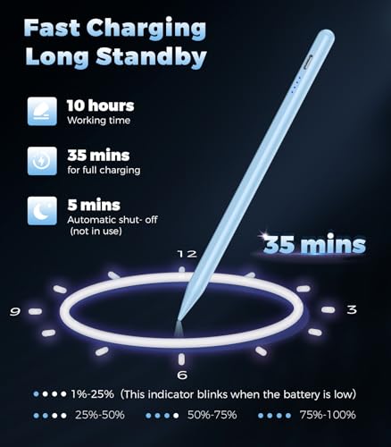 CMARS Active Stylus Pen for Touchscreen, Universal Tablet Pencil for Apple iPad/iPhone/Samsung/Huawei/Xiaomi/Android and More Devices, Rechargeable Digital Pen-Blue - color: Blue