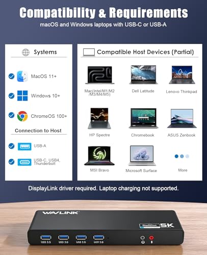 WAVLINK Displaylink Docking Station Dual 4K@60Hz Monitor for Mac, Windows | Universal For USB 3.0/USB-C Laptop, 2 HDMI/DP, Gigabit Ethernet, USB 3.0, Ideal for Home, Office & Multi-Screen Productivity.