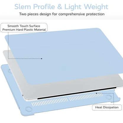 Anban Compatible with MacBook Air 13 inch Case M1 2022 2021 2020 2019 2018 Release A2337 A2179 A1932 Touch ID, Matte Plastic Laptop Hard Shell Case & 2 Keyboard Cover & Screen Protector, Air Blue - color: Air Blue