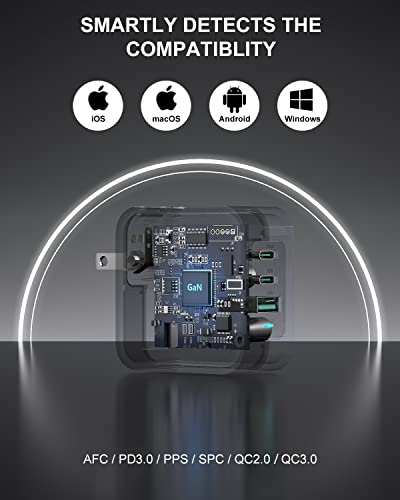 Nekteck 100W GaN USB C Fast Charger (3-Port) - PD 3.0 & QC 3.0 Compact Wall Charger for MacBook Pro/Air, iPhone 17/16/15, iPad, Galaxy S25/S24, PixelBook, Steam Deck, Laptops and More - Foldable