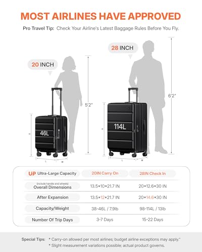 Expandable 20Inch Carry On Luggage Airline Approved - Top Opening Hardside Travel Suitcase Unbreakable -with Cup Holder,USB Charge,Side Pothook, 360°Spinner Wheels, TSA Lock-Black - color: Black, size: 20 Inch-EXT