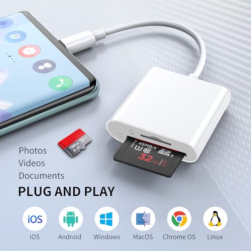 USB C SD Card Reader | iPhone 15 16, iPad, MacBook, Mac - size: 2Slots