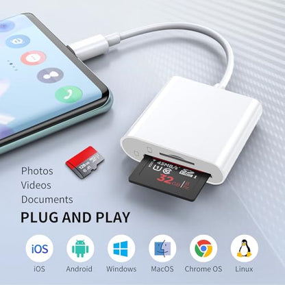 USB C SD Card Reader | iPhone 15 16, iPad, MacBook, Mac - size: 2Slots