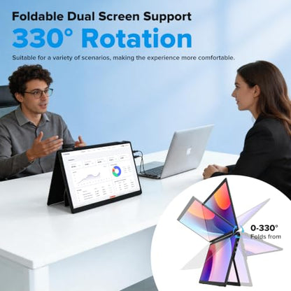 SMISEACOW Triple Portable Monitor for Laptop 15.6" IPS 1080P MacBook Surface PC Xbox PS5,Travel Monitor Second Screen for Laptop, HDMI USB-C VESA Compatible Built-in Speaker - size: 15.6"-Triple