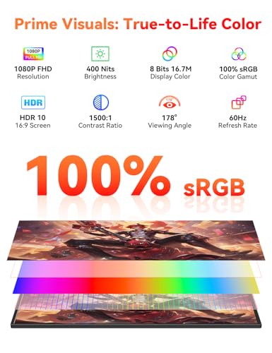 15.6" Wireless Portable Monitor Battery-Powered, Support AirPlay Miracast | 1080P FHD USB-C HDMI External Travel Display, 2nd Screen for Laptop MacBook PC Phone Tablet, w/Built-in Battery(4- 5H) - size: 15.6-inch