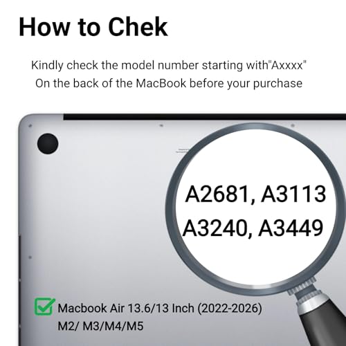 Magnetic Privacy Screen Protector Macbook Air 13.6/13 Inch 2022-2026 M2-M5 | Removable Mac Air 13.6/13 Inch A3113 A2681 A3240 A3449 Privacy Screen Protector Camera Cover Anti Spy Blue Light Glare - size: Camera Cover MacAir13.6