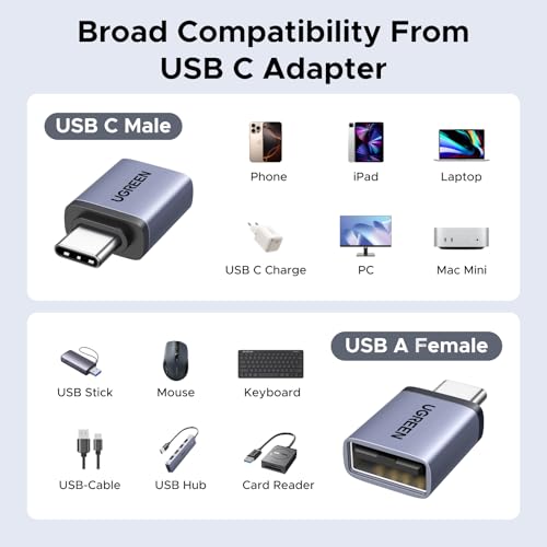 UGREEN USB to USB C Adapter Combo 4-Pack, 10Gbps Type C Converter | Data transfer & Fast charging for MacBook, iPhone 17/16/15, iPad, Samsung Galaxy, Apple Watch