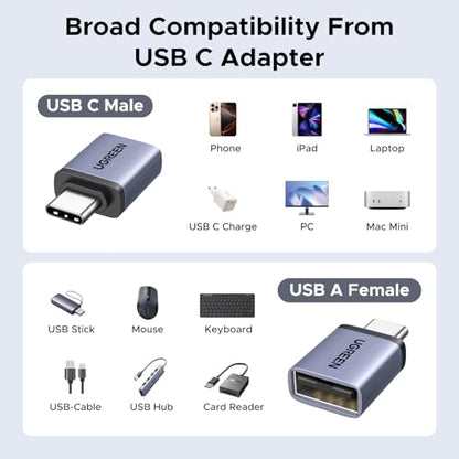 UGREEN USB to USB C Adapter Combo 4-Pack, 10Gbps Type C Converter | Data transfer & Fast charging for MacBook, iPhone 17/16/15, iPad, Samsung Galaxy, Apple Watch
