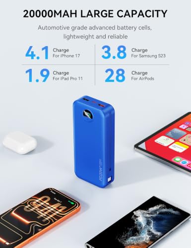 Nusyddy Portable Charger 20000mAh Fast Charging w/Built-in Wall Plug Navy | PD20W Fast Charging, High Capacity, LED Display, Charge 5 Devices at once, TSA Approved, Compatible with iPhone/Samsung - color: Midnight Blue