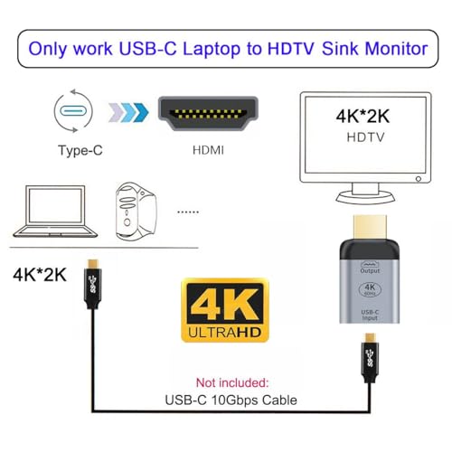 cablecc USB-C Type C Female Source to HDMI Sink HDTV Adapter 4K 60hz 1080p for Tablet & Phone & Laptop - style: USB-C Female to HDMI Male adapter