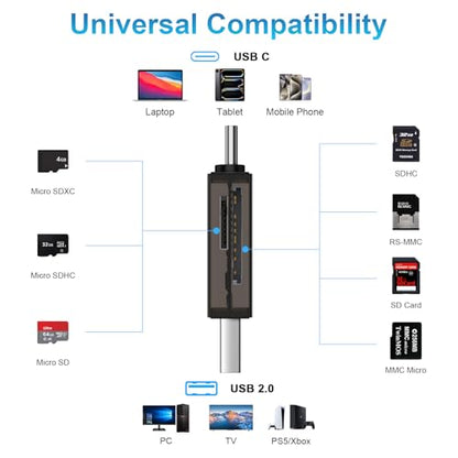 SD Card Reader Dual Slots,High-Speed USB 3.0+USB C Memory Card Reader Adapter - Supports SD/Micro SD/SDXC/SDHC/MMC,Compatible with Laptop,PC,iPad Pro,iPhone 16/15,Galaxy S25/S24/S23,Pixel 9 Pro/8/7/6