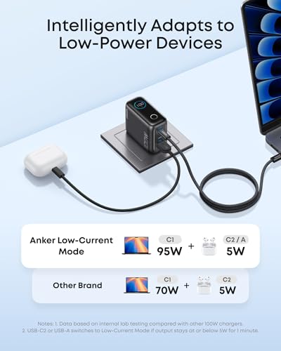 Anker 100W Max USB C Charger, 3-Port GaN Phone Charger with Smart Display | Ultra-Compact Fast Laptop Charger with Touch Control for iPhone 17 Series,iPad,MacBook Pro/Air(Include Cable,Non-Battery) - color: Dark Gray