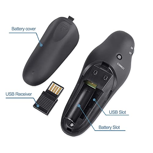 2.4 GHz USB Presentation Clicker, Wireless Presenter Remote,PPT Flip Pen Pointer Controller Presentation for Meeting Teaching Speech