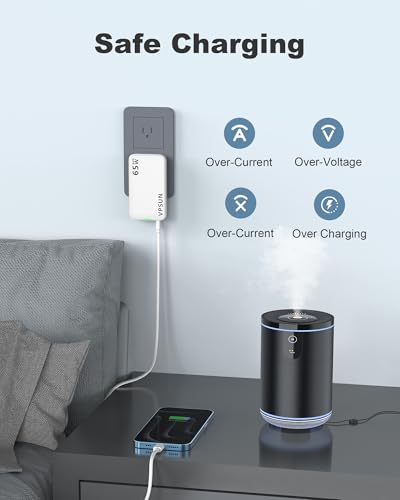65W GaN USB C Wall Charger Block,3 Port Ultra Thin Flat USB-C Charging Plug,Foldable USB Power Adapter for MacBook,iPhone 15/16,Samsung (White) - color: White