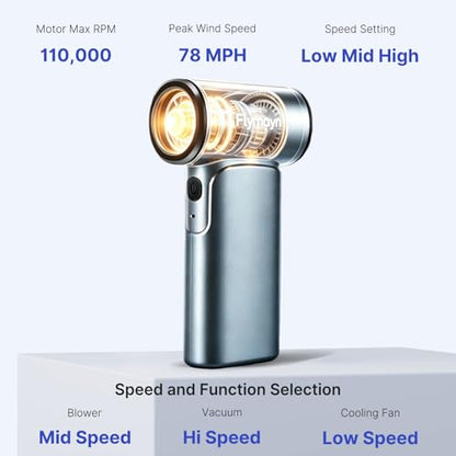 TurboFlow 3-in-1 Compact Ultra High-Speed Cordless Mini Blower & Vacuum, 110000RPM, Fast Charging, Dust Blower and Vacuum for Computer, Keyboard, Car, Home, Garden & Outdoor