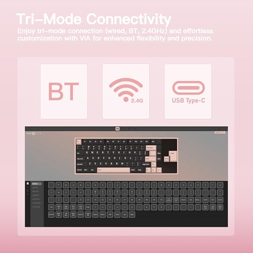 KEEBMONKEY WOBKEY Rainy 75 CNC Aluminum HMX/JWK/Cocoa Switches Triple-Mode Connectivity Mechanical Keyboard with Superior Acoustics, RGB/PP/Mirrored Glass/3500mAh/Violet Switch (Standard - Pink) - style: Standard - Pink