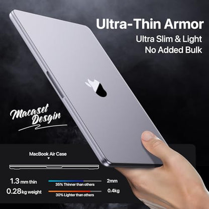 Macaset for MacBook Air 15 inch Case M5 M4 M3 M2 2026-2023 Mac Laptop Cover | Matte Clear, Protective Hard Shell, Anti Fingerprint & Scratch, Crack Resistant, Close Seamlessly, Ultra Thin, Snap on Fit - color: Matte Clear