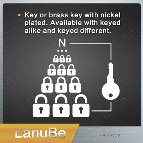 LanuBe Laminated Keyed Alike Padlock 120 Pack 1.6-in Wide Standard Shackle | Brass cylinder with keyed alike design.One key opens all locks. Blue，Standard shackle for gates, sheds,hasps ，toolboxes - size: 120 Pack Blue