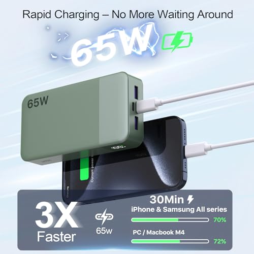 NOBIS Portable Charger, 65W 20000mAh Power Bank Fast Charging PD QC, 2 USB-C(in/Out) & 2 USB-A Battery Pack with Digital Display for Laptop Phone 17 Tablet Earbuds - color: Green