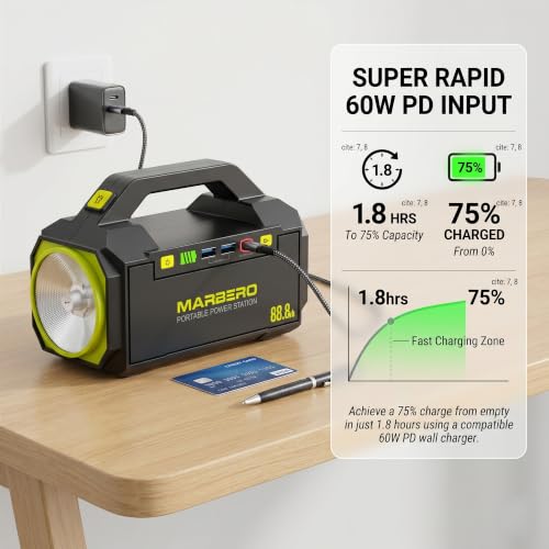 MARBERO Portable Power Station 88.8Wh Camping Portable Charger with Flashlight High Lumens Fast Charging Power Bank with AC Outlet 100W (150W Surge) for Hiking Hurricane Backup Emergencies - color: Yellow Green