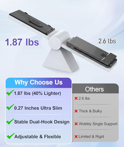 Laptop Screen Extender 1.87lbs Ultra-Portable & Ultra Slim, 14.2" FHD 1080P Dual Portable Monitor for 14"-17.3" Laptop, Plug & Play Travel Monitor Extender Compatible with Wins/Mac/Chrome/Android - size: 14.2" Dual Screen