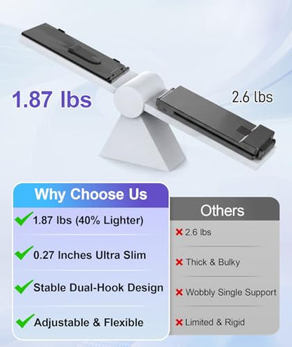 Laptop Screen Extender 1.87lbs Ultra-Portable & Ultra Slim, 14.2" FHD 1080P Dual Portable Monitor for 14"-17.3" Laptop, Plug & Play Travel Monitor Extender Compatible with Wins/Mac/Chrome/Android - size: 14.2" Dual Screen