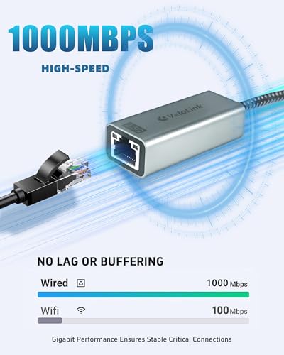Ethernet to USB Adapter, 1Gbps USB to RJ45 Gigabit LAN, USB 3.0 Ethernet Adapter Compatibility 10/100/1000Mbps. Compatible with Laptops, PC, Mac OS, Linux and More