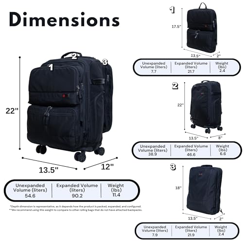 Trilogy Modular System I Modular 4-wheel spinner carry-on, with two zip-off bags! All 3 are Expandable! You get 3 bags in 1! Mix and match; take apart to fit crowded airplane spaces (Black) - color: Black