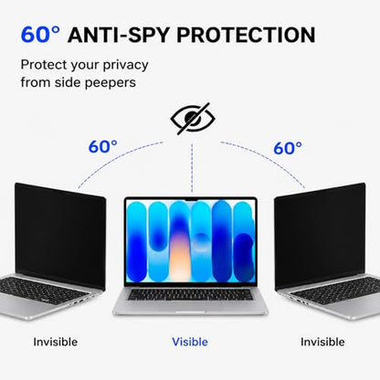 Magnetic Privacy Screen for 2026 MacBook Neo 13 Inch A18 Pro, Removable Anti Spy Laptop Screen Protector, Matte Anti Glare Blue Light Filter, Scratch Resistant Privacy Shield