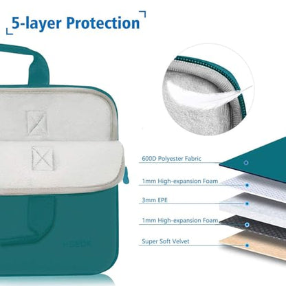 11.6 12.9 13 inch Elastic Laptop Sleeve with Small Case Compatible with 13 inch MacBook Neo Air Pro M5/M4/M3/M2/M1, iPad 13 12.9, XPS 13 and Most 11.6 12.9 13 inch Notebooks Tablets,D02E01 - color: D02e01, size: 11.6"-13"