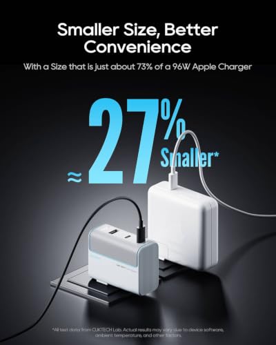 CUKTECH 100W GaN USB C Fast Charger, 3-Port Wall Charger, Compact Fast Charging Block, Foldable Power Adapter for MacBook Pro/Air, iPhone 17/16/15, Galaxy S24, Pixel, Steam Deck, with 240W Cable - color: White